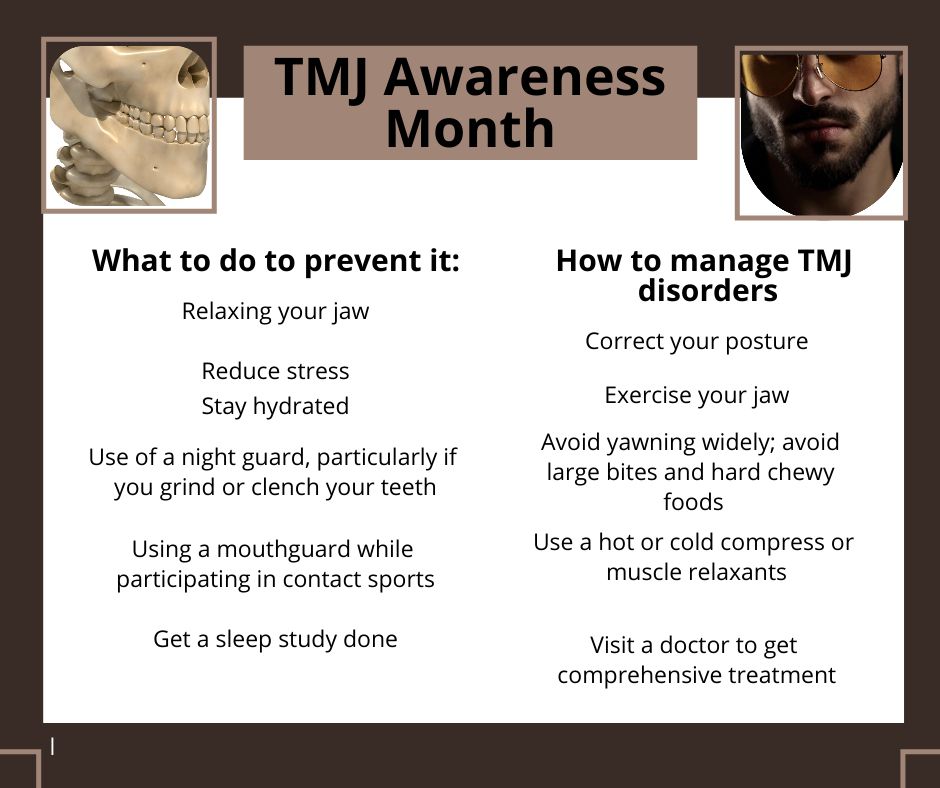 Why it matters that we recognize TMJ Awareness Month